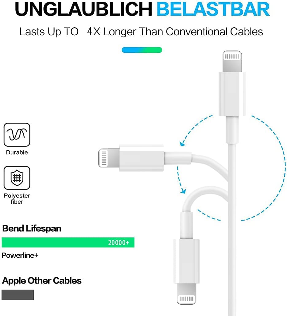 🔌 USB-C to Lightning Cable (1 Metre) – Fast Charging & Data Sync