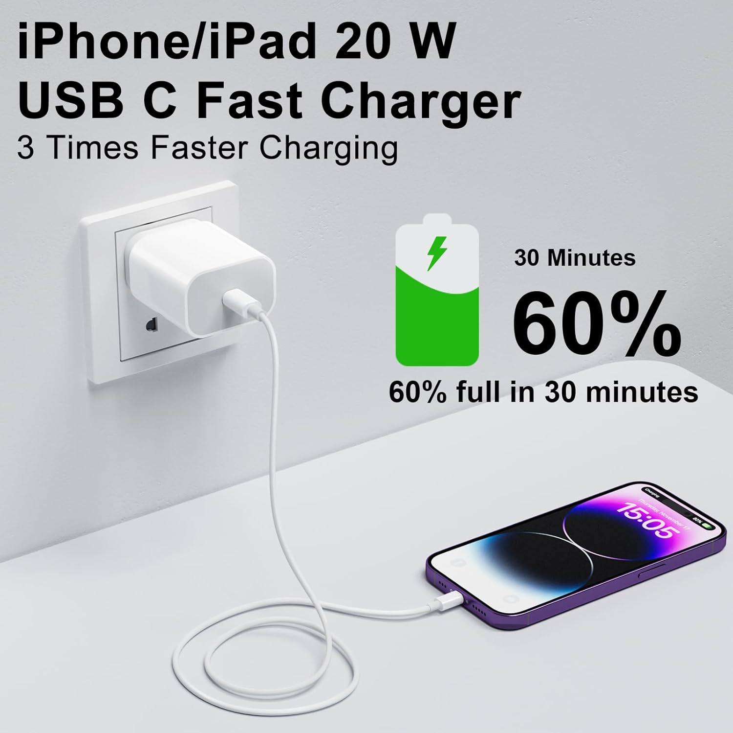 ⚡ ACDC USB-C Wall Charger (PD + QC 3.0) – 20W Fast Charging Adapter