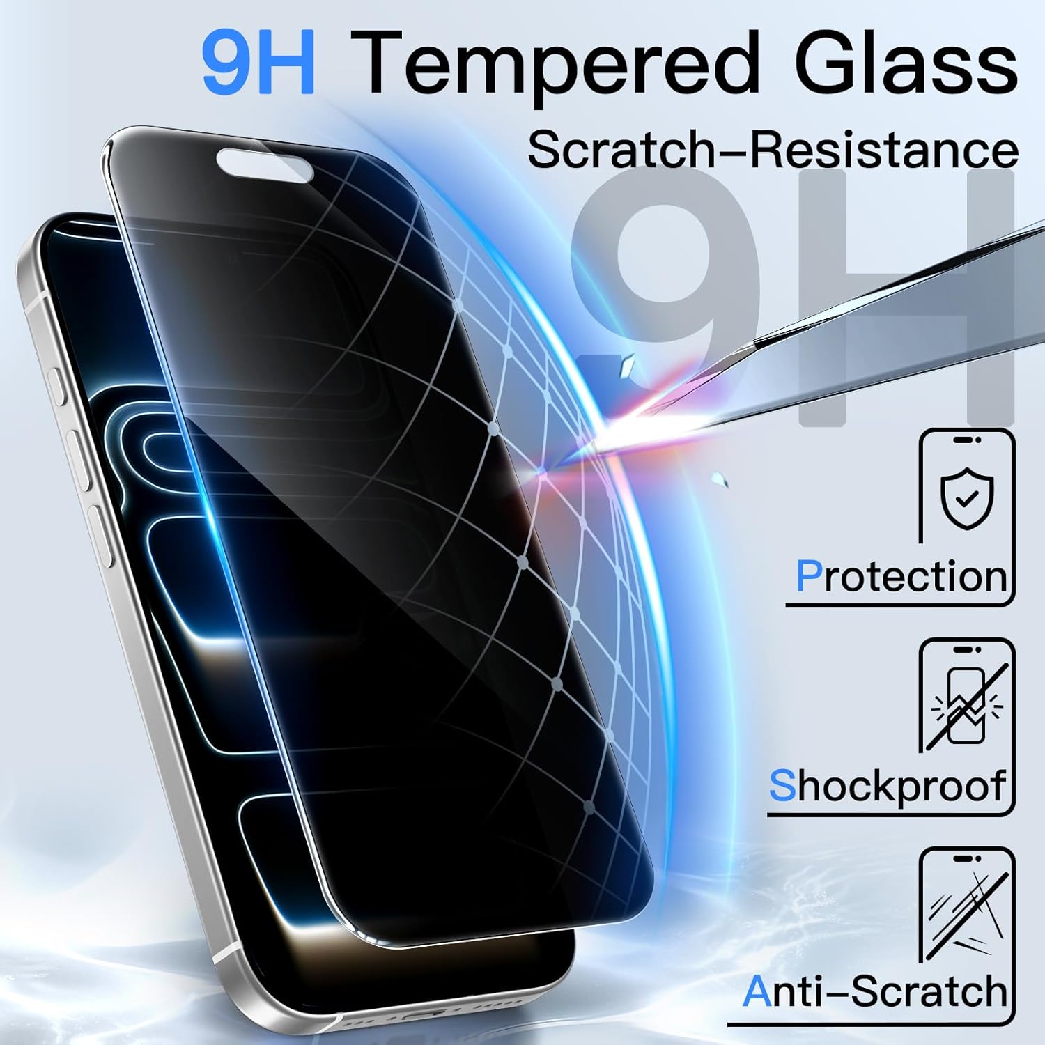 🔒 ACDC 360° Privacy Screen Protector for iPhone (2-Pack)