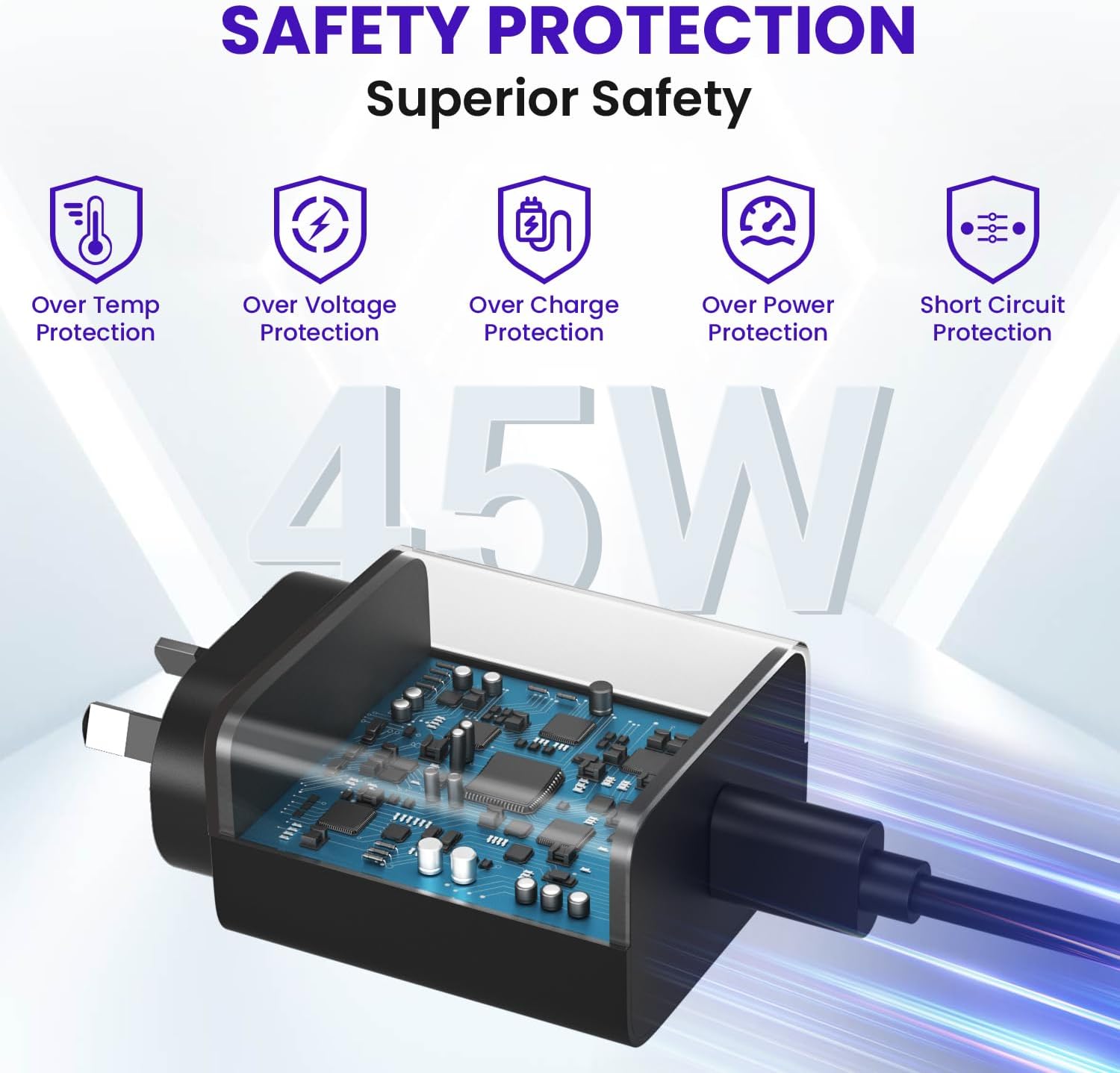 ⚡ ACDC 45W USB-C Fast Charger with 1 M Cable – High-Speed Android & Samsung Charging Adapter