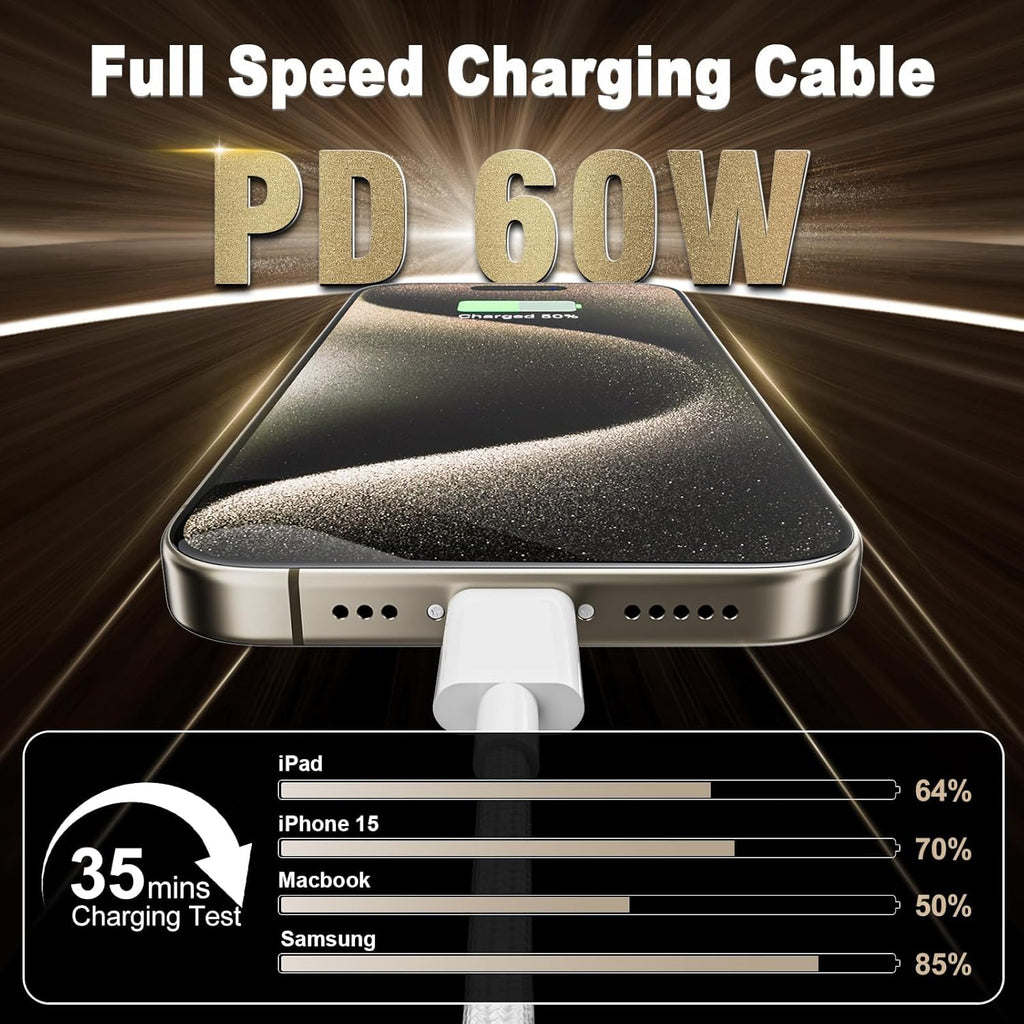 USB-C to USB-C Fast Charging Cable 2M (60W) – Braided Type-C PD Data & Charging Cable