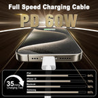 USB-C to USB-C Fast Charging Cable 2M (60W) – Braided Type-C PD Data & Charging Cable