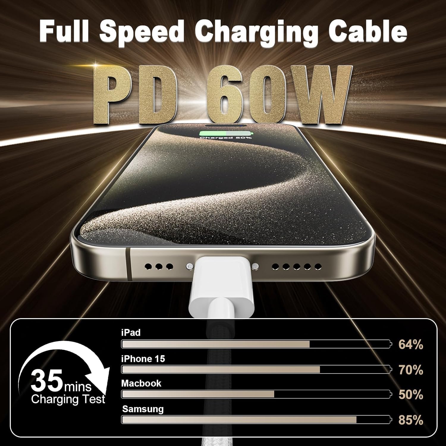 USB-C to USB-C Fast Charging Cable 2M (60W) – Braided Type-C PD Data & Charging Cable