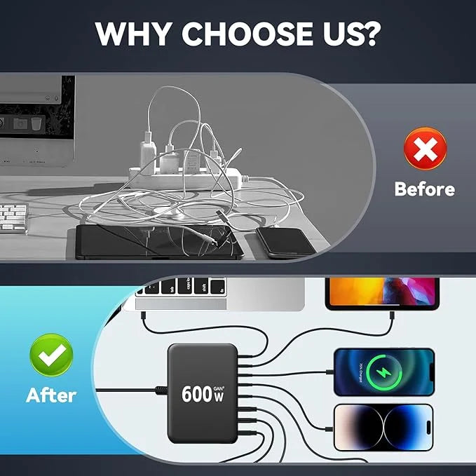 ⚡ ACDC 600W GaN Fast Charging Station — USB-C PD Desktop Charger for Phones & Laptops